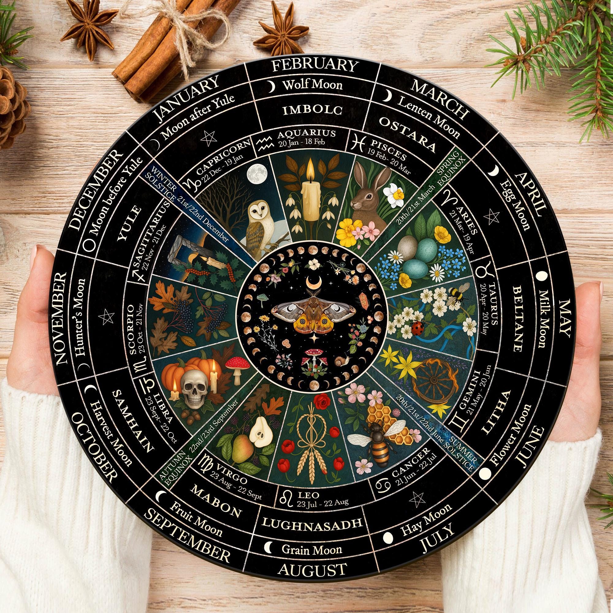 Wheel Of The Year Pagan Calendar