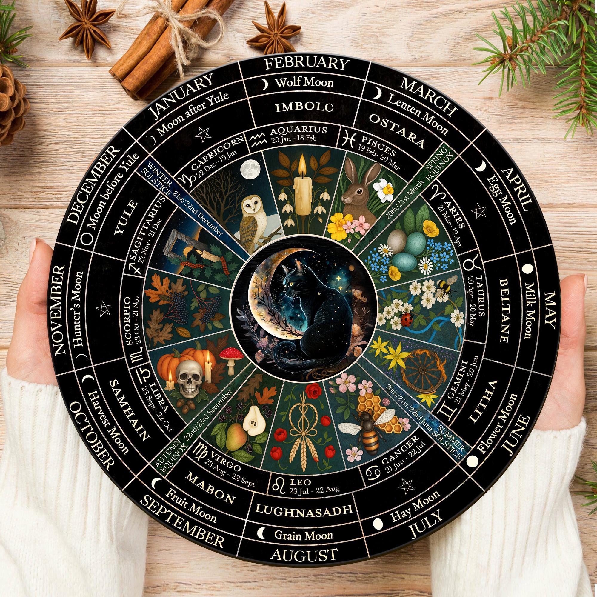 Wheel Of The Year Pagan Calendar